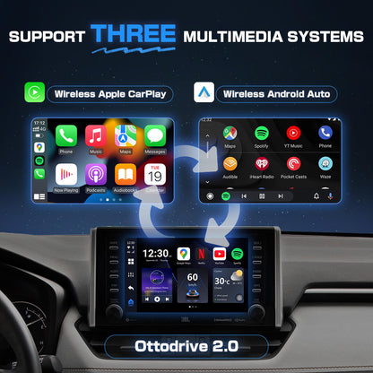 (Today Special Offer $50 OFF) OttoAibox P3 CarPlay AI Box