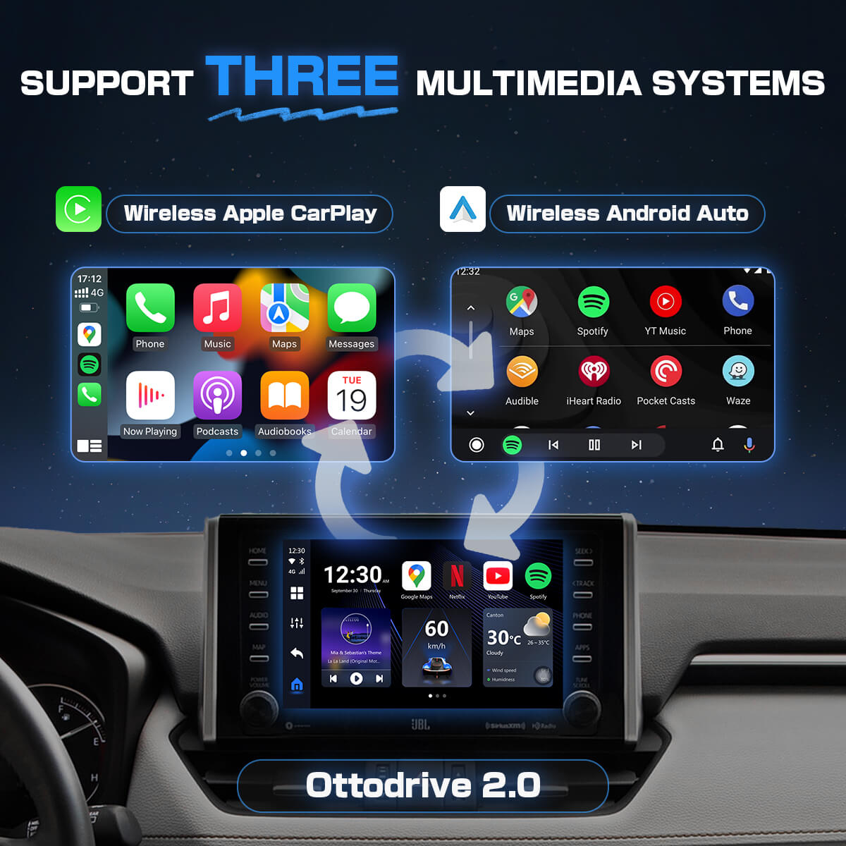 (Twitter Special Offer ) OttoAibox P3 CarPlay AI Box