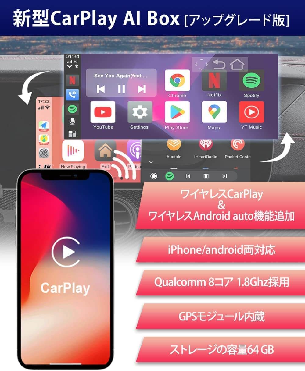 Ottocast Carplay AI Box アダプタ